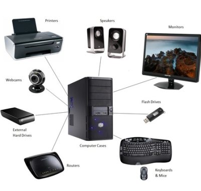 computers and accessories in UAE